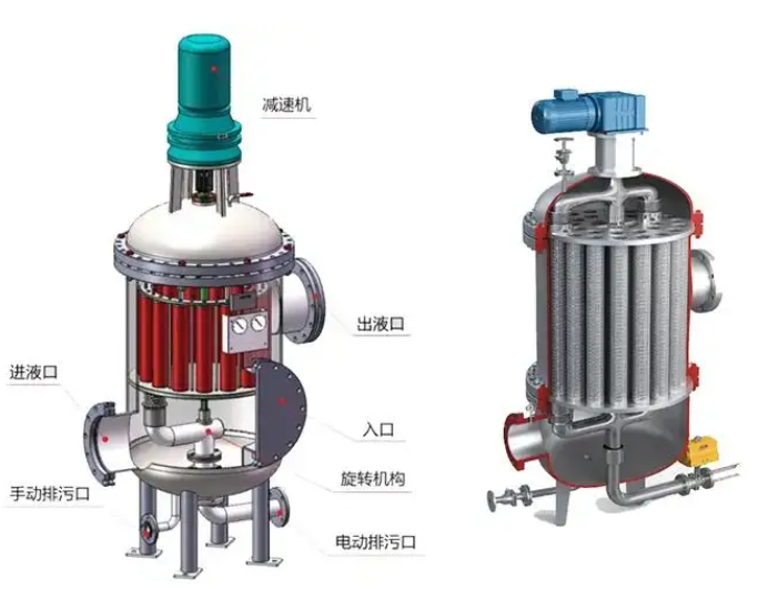 多芯式自清洗过滤器