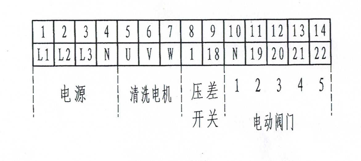 全自动自清洗过滤器接线图