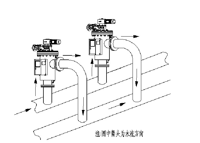 全自动自清洗过滤器并联安装示意图