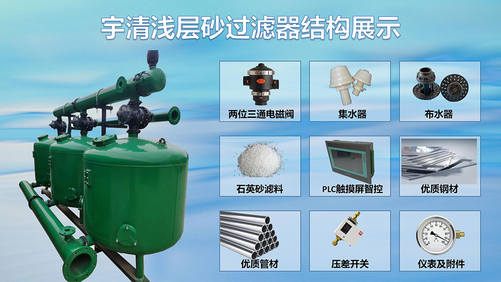 浅层砂过滤器结构展示