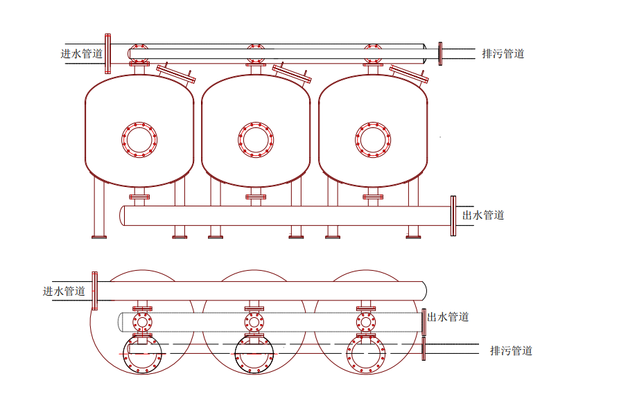 浅层砂过滤器单排安装