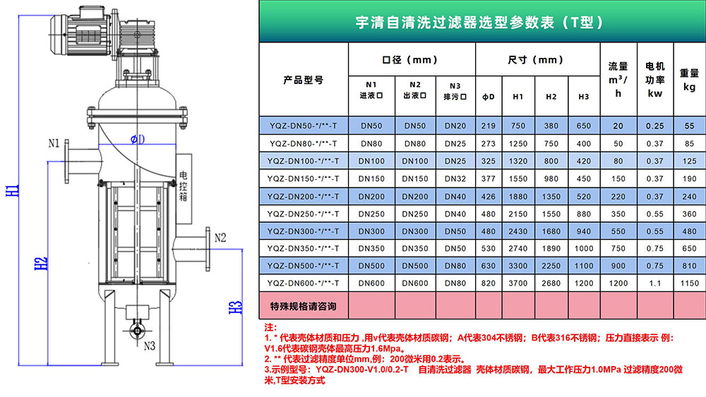 宇清自清洗过滤器参数表(T型).jpg