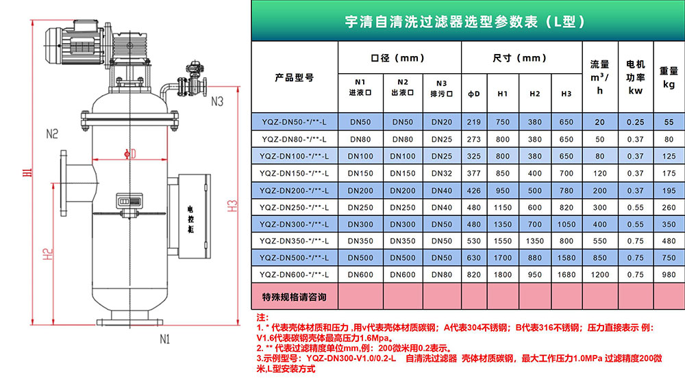 自清洗过滤器选型参数.jpg