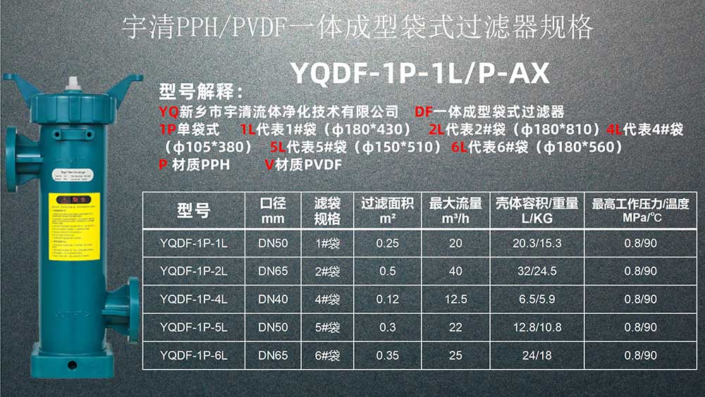 PPH/PVDF袋式过滤器规格