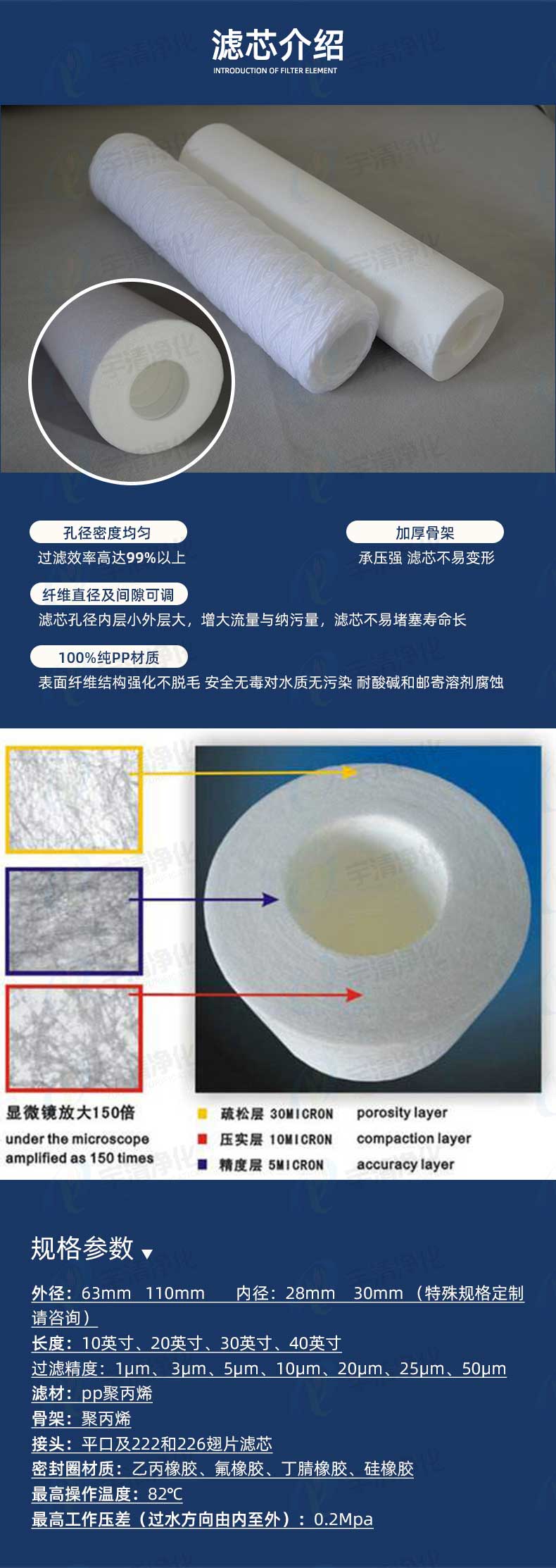 保安过滤器滤芯介绍