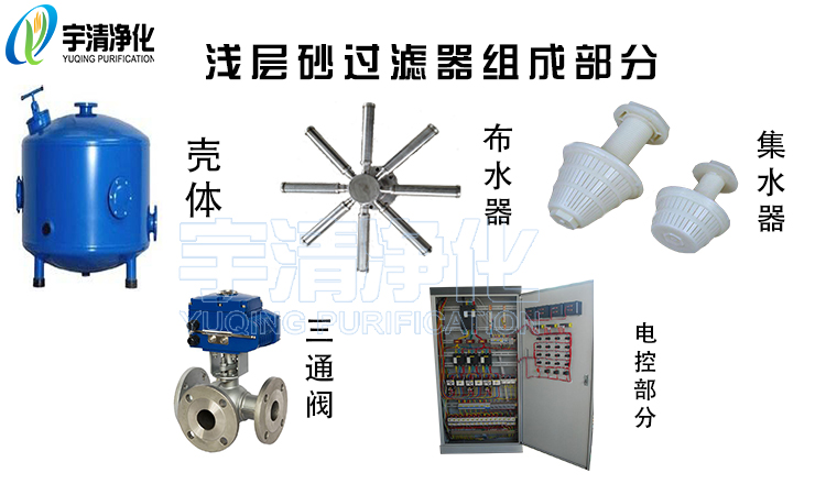 浅层砂过滤器组成图.jpg