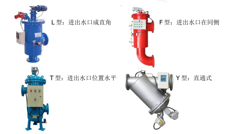 自清洗过滤器安装方式